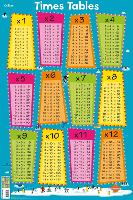 Book Cover for Times Tables by Collins Kids