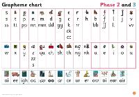 Book Cover for Grapheme Chart for Reception by Wandle Learning Trust and Little Sutton Primary School