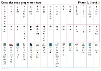 Book Cover for Grapheme Chart for Year 1 by Wandle Learning Trust and Little Sutton Primary School