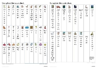 Book Cover for Complete the Code Grapheme Chart by Wandle Learning Trust and Little Sutton Primary School