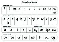 Book Cover for Read Write Inc. Phonics: Simple Speed Sounds Poster (Pack of 10) by 