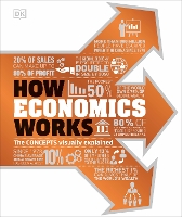 Book Cover for How Economics Works by DK
