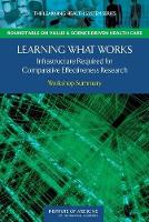 Book Cover for Learning What Works by Institute of Medicine