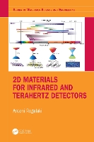 Book Cover for 2D Materials for Infrared and Terahertz Detectors by Antoni Rogalski