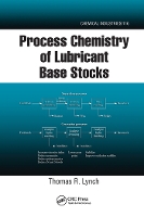 Book Cover for Process Chemistry of Lubricant Base Stocks by Thomas R. (Mississauga, Ontario, Canada) Lynch