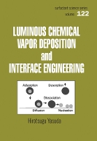 Book Cover for Luminous Chemical Vapor Deposition and Interface Engineering by Hirotsugu Yasuda