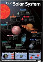 Book Cover for Our Solar System by Schofield & Sims