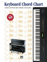 Book Cover for Keyboard Chord Chart by Alfred Music