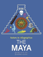 Book Cover for The Maya by Jon Richards