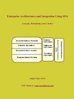 Book Cover for Enterprise Architectures and Integration Using Soa by Amjad (Bell Communications Research, Piscataway, NJ) Umar