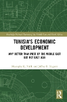 Book Cover for Tunisia's Economic Development by Mustapha K Nabli, Jeffrey B Nugent