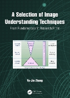 Book Cover for A Selection of Image Understanding Techniques by YuJin Zhang