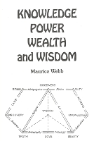 Book Cover for Knowledge, Power, Wealth and Wisdom by Maurice Webb