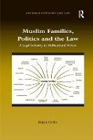 Book Cover for Muslim Families, Politics and the Law by Ralph Grillo