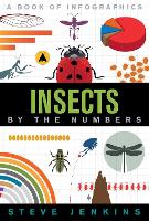 Book Cover for Insects: By the Numbers by Steve Jenkins