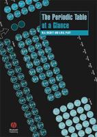 Book Cover for The Periodic Table at a Glance by Mike (University of Wales, Bangor) Beckett, Andy (Staffordshire University) Platt