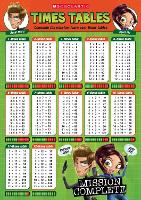 Book Cover for Times Tables Poster by Scholastic