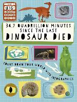 Book Cover for The Big Countdown: 34.7 Quadrillion Minutes Since the Last Dinosaurs Died by Paul Mason