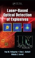 Book Cover for Laser-Based Optical Detection of Explosives by Paul M Pellegrino