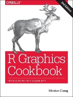 Book Cover for R Graphics Cookbook by Winston Chang