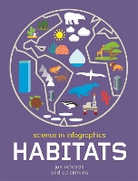 Book Cover for Science in Infographics: Habitats by Jon Richards