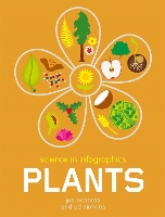 Book Cover for Science in Infographics: Plants by Jon Richards