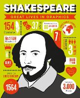 Book Cover for Shakespeare by 
