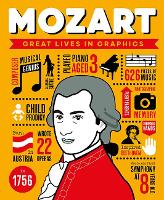 Book Cover for Great Lives in Graphics: Wolfgang Amadeus Mozart by GMC Editors
