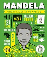 Book Cover for Mandela by Button Books