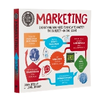 Book Cover for A Degree in A Book: Marketing by John Jessup, Joel Jessup