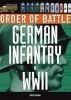 Book Cover for Order of Battle: German Panzers in WWII by Chris Bishop