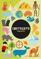 Book Cover for Continents by Harriet Brundle