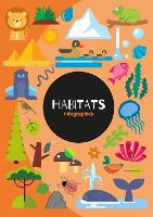 Book Cover for Habitats by Harriet Brundle