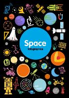 Book Cover for Space by Harriet Brundle