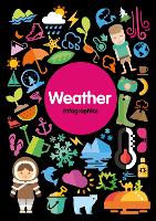 Book Cover for Weather by Harriet Brundle