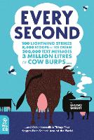 Book Cover for Every Second by Bruno Gibert