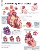 Book Cover for Understanding Heart Disease Paper Poster by Scientific Publishing