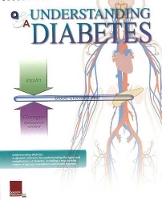 Book Cover for Understanding Diabetes Flip Chart by Scientific Publishing