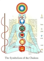 Book Cover for Symbolism of the Chakras -- A4 by Jan van Baarle