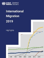 Book Cover for International migration report 2019 by United Nations: Department of Economic and Social Affairs