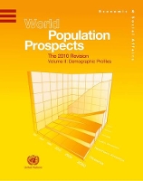 Book Cover for World Population Prospects by United Nations