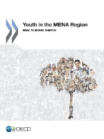 Book Cover for Youth in the MENA Region by Organisation for Economic Co-operation and Development