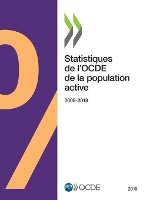 Book Cover for Statistiques de l'Ocde de la Population Active 2019 by Oecd