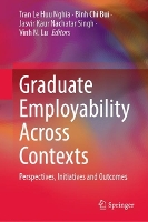 Book Cover for Graduate Employability Across Contexts by Tran Le Huu Nghia