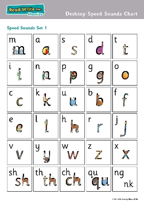 Read Write Inc. Phonics: Desktop Speed Sounds Chart (Pack of 10)