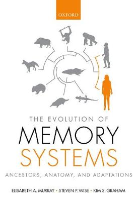 The Evolution of Memory Systems