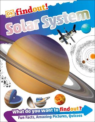 Solar System