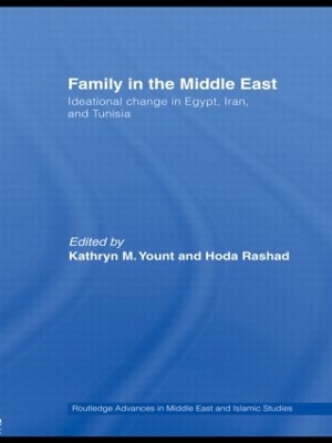 Family in the Middle East