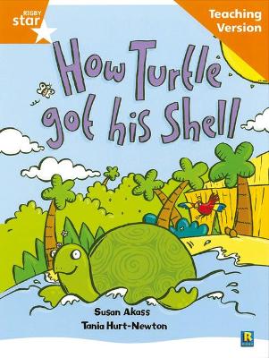 How The Turtle Got Its Shell