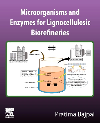 Microorganisms and enzymes for lignocellulosic biorefineries